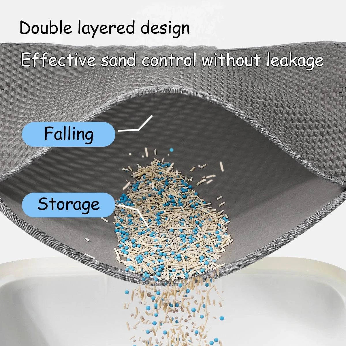 Cat Litter Mat Waterproof Double Layer Pet Litter Box Mat Pet Toilet Cat Mat Nonslip