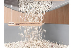 Cat Litter Mat 2-Layer Design Premium Sand Trapping Technology Waterproof Base Non-Slip Pet Floor