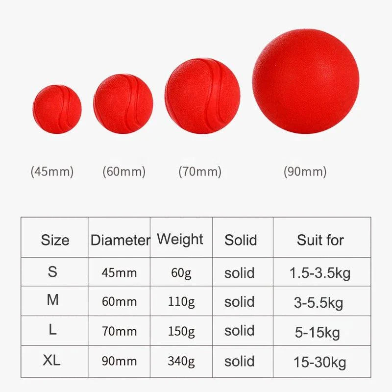 MADDEN S-XL solid red rubber dog balls in four sizes, bite-resistant and indestructible pet toy