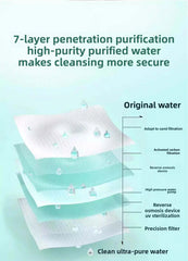 PetClear Pet Eye Wipes 200 pieces - Pet Eye Care Wet Wipes for Dogs And Cats