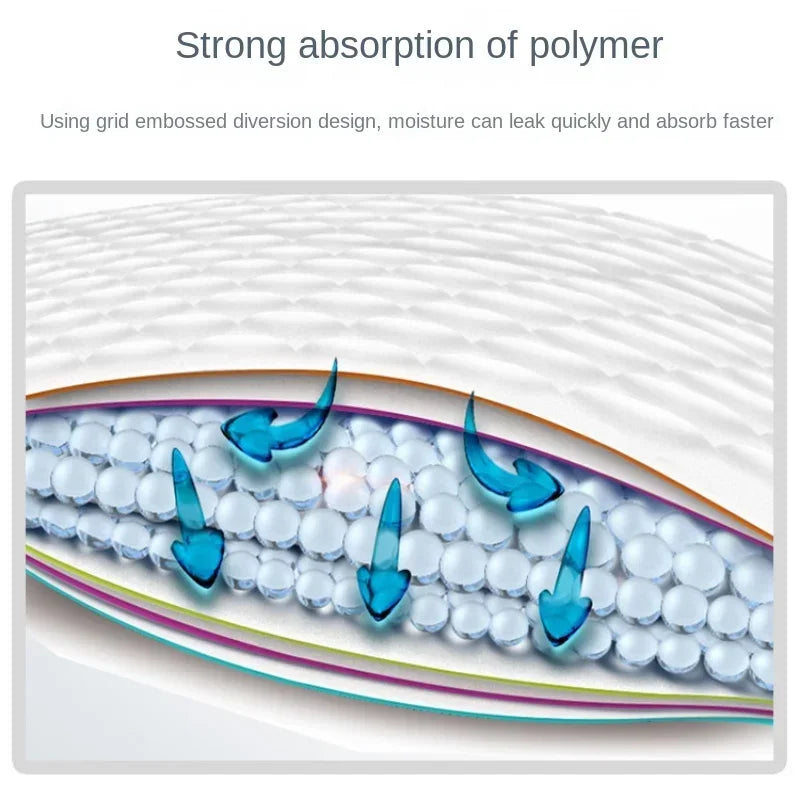 dog nappies Super Absorbent Pet Diaper Disposable Dog Training Pee Pad