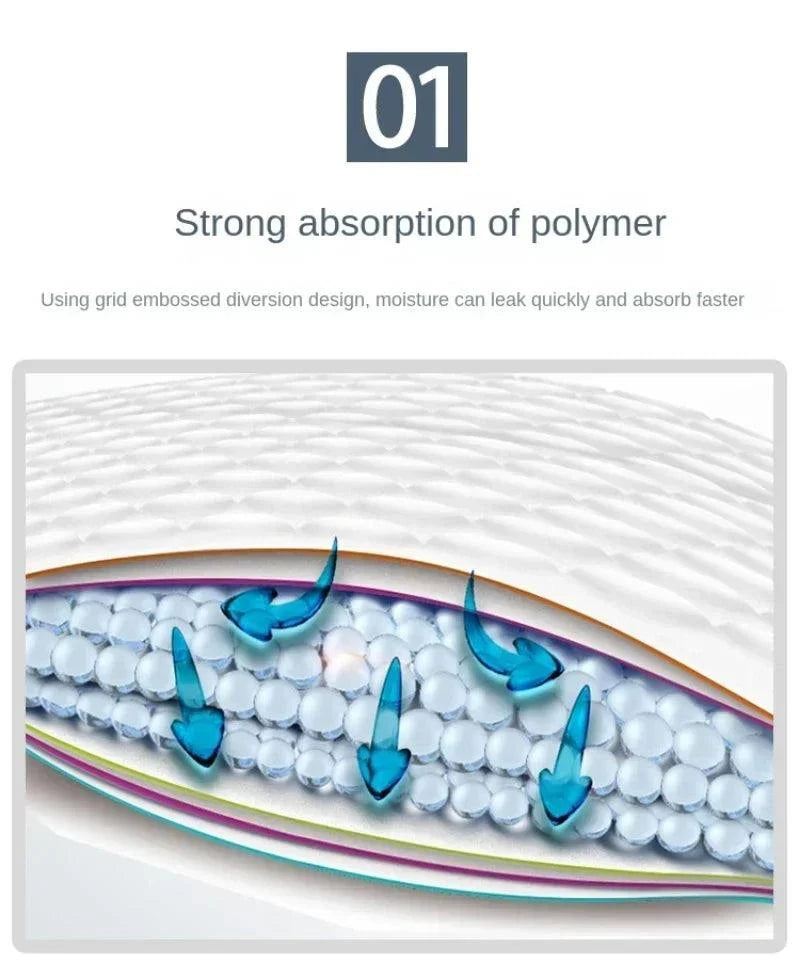 Super Absorbent Pet Paper Urine Pad Dog Training Paper Urine Pad Disposable Healthy Paper Urine Pad