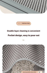 Cat Litter Mat 2-Layer Design Premium Sand Trapping Technology Waterproof Base Non-Slip Pet Floor