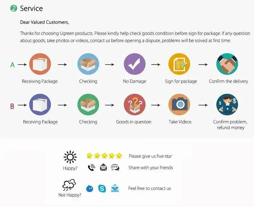 Super Absorbent Pet Paper Urine Pad Dog Training Paper Urine Pad Disposable Healthy Paper Urine Pad