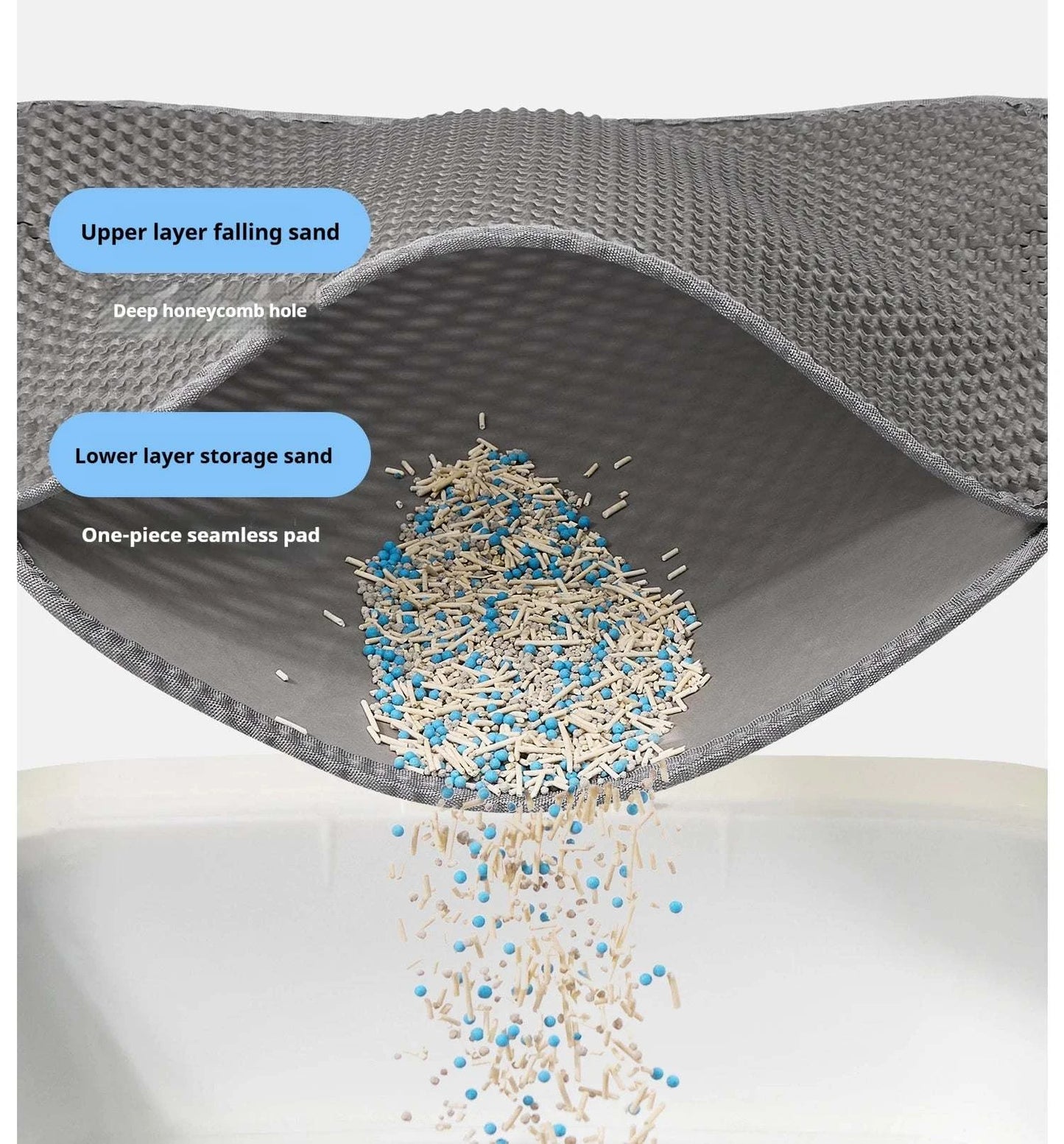 Cat Litter Mat Waterproof Double Layer Pet Litter Box Mat Pet Toilet Cat Mat Nonslip