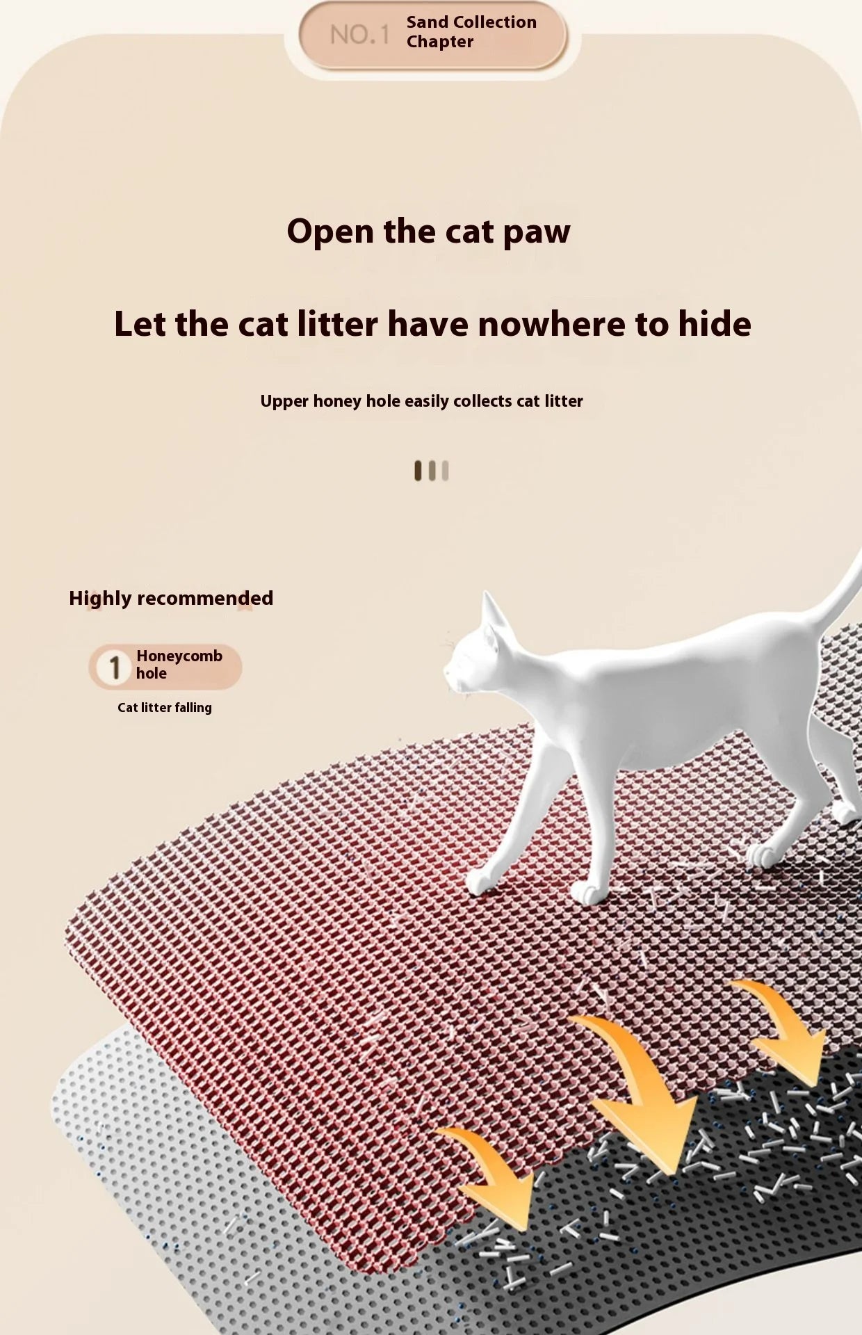 Cat Litter Mat 2-Layer Design Premium Sand Trapping Technology Waterproof Base Non-Slip Pet Floor