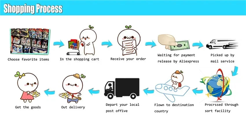 dog nappies Super Absorbent Pet Diaper Disposable Dog Training Pee Pad